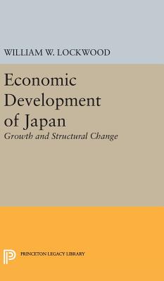 Economic Development of Japan