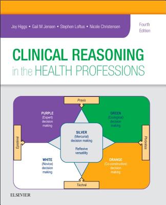 Clinical Reasoning in the Health Professions