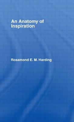 Anatomy of Inspiration