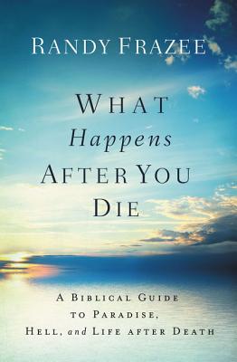 What Happens After You Die