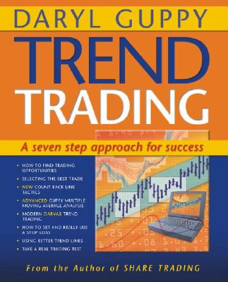 Trend Trading