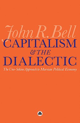 Capitalism and the Dialectic