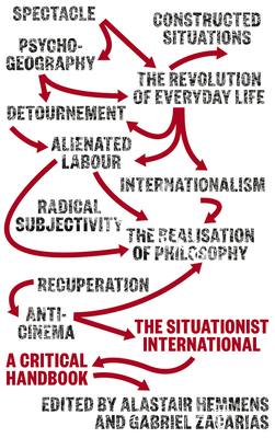 The Situationist International