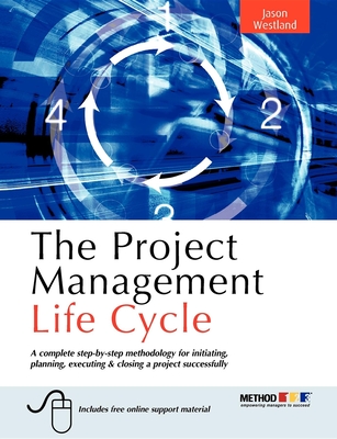 Project Management Life Cycle