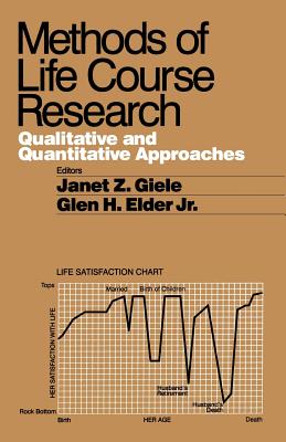 Methods of Life Course Research