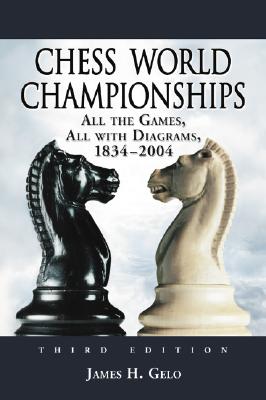 Chess World Championships