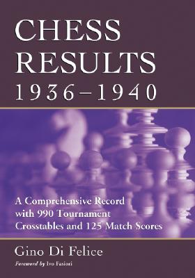 Chess Results, 1936-1940