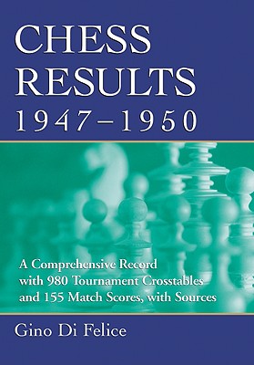 Chess Results, 1947-1950