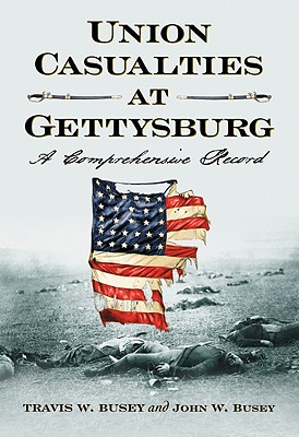 Union Casualties at Gettysburg