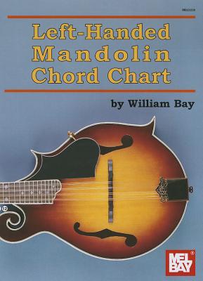 Left-Handed Mandolin Chord Chart