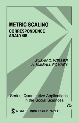 Metric Scaling