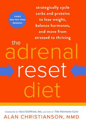 The Adrenal Reset Diet