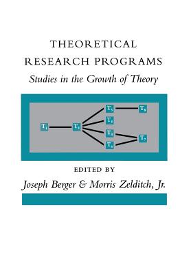 Theoretical Research Programs