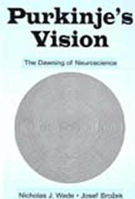 Purkinje''s Vision