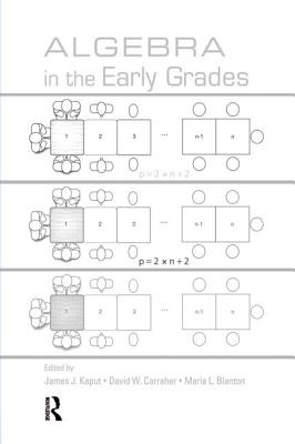 Algebra in the Early Grades