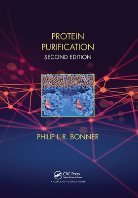 Protein Purification