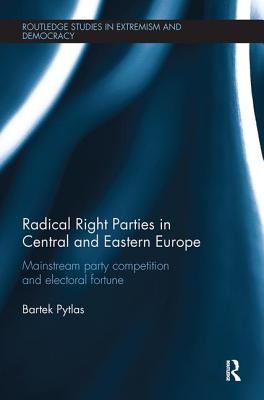 Radical Right Parties in Central and Eastern Europe