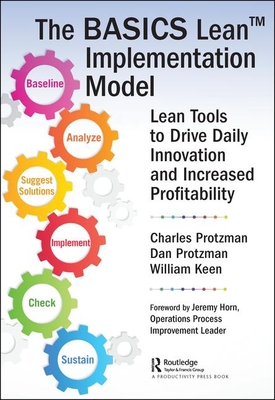 The BASICS Lean (TM) Implementation Model