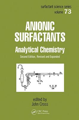 Anionic Surfactants