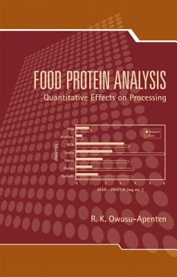 Food Protein Analysis