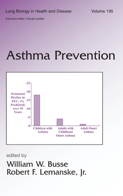 Asthma Prevention