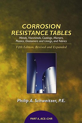 Corrosion Resistance Tables