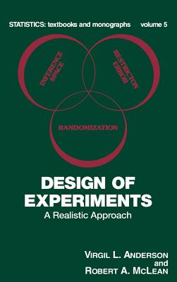 Design of Experiments