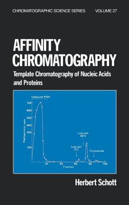 Affinity Chromatography