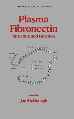 Plasma Fibronectin