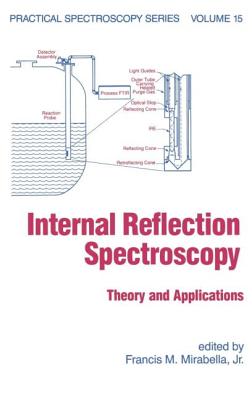 Internal Reflection Spectroscopy