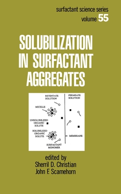 Solubilization in Surfactant Aggregates