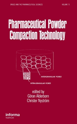 Pharmaceutical Powder Compaction Technology