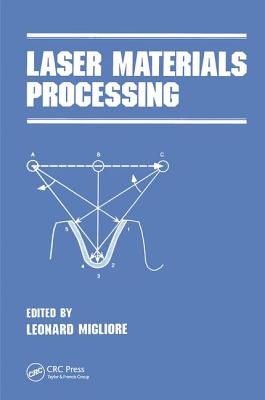 Laser Materials Processing