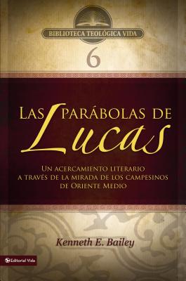 Btv # 06: Las Parabolas de Lucas