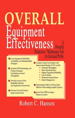 Overall Equipment Effectiveness