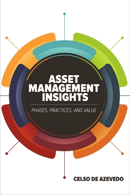 Asset Management Insights