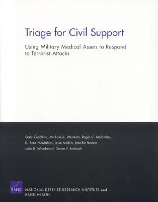 Triage for Civil Support