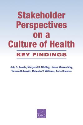 Stakeholder Perspectives on a Culture of Health