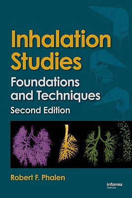 Inhalation Studies