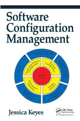 Software Configuration Management