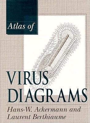 Atlas of Virus Diagrams