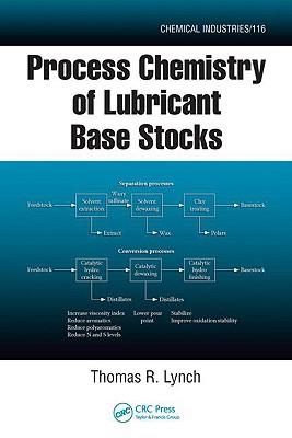 Process Chemistry of Lubricant Base Stocks