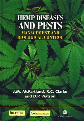 Hemp Diseases and Pests