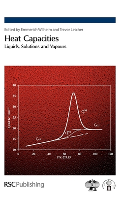 Heat Capacities