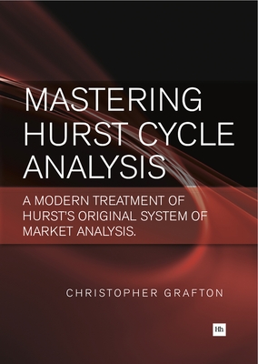 Mastering Hurst Cycle Analysis