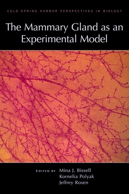 The Mammary Gland as an Experimental Model