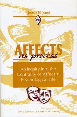 Affects As Process