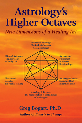 Astrology'S Higher Octaves