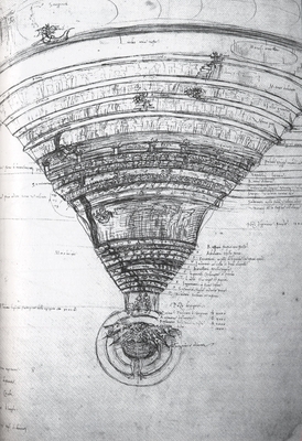 Drawings on Geology