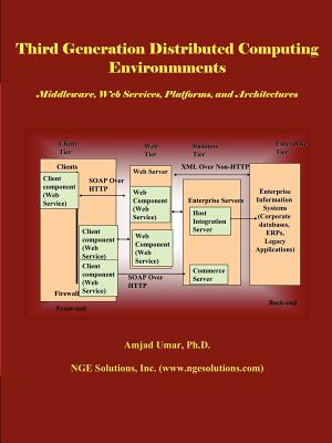 Third Generation Distributed Computing Environments